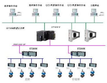 安徽得潤電氣技術有限公司，電話：400-0551-777
