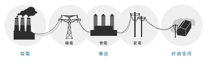 安徽得潤電氣技術(shù)有限公司，專業(yè)生產(chǎn)高低壓開關(guān)柜，高低壓無功補償裝置，自動化控制系統(tǒng)柜，全國統(tǒng)一客服熱線：400-0551-777