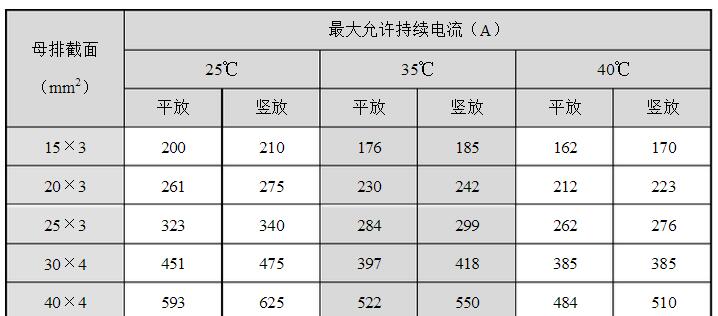 安徽得潤電氣技術有限公司，全國統(tǒng)一客服熱線：400-0551-777