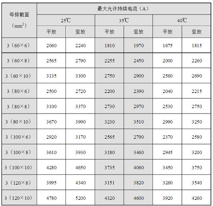安徽得潤電氣技術有限公司，全國統(tǒng)一客服熱線：400-0551-777