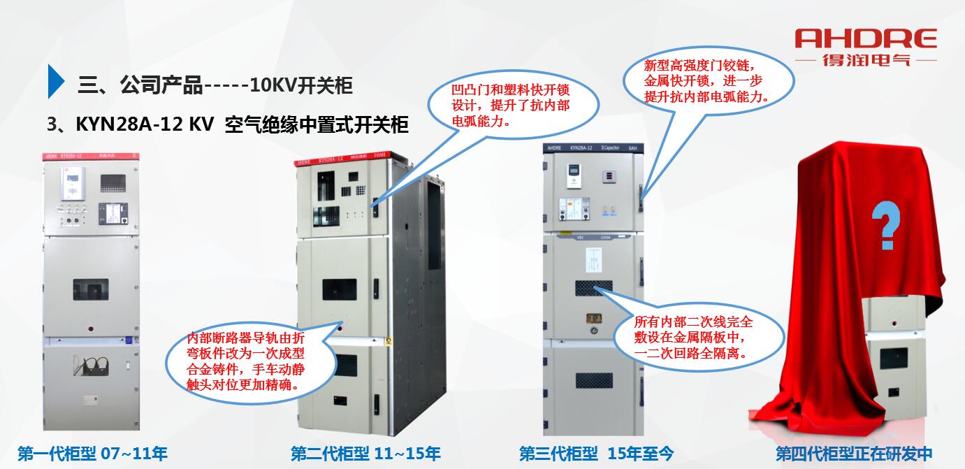 10KV配電柜，咨詢熱線：400-128-7988