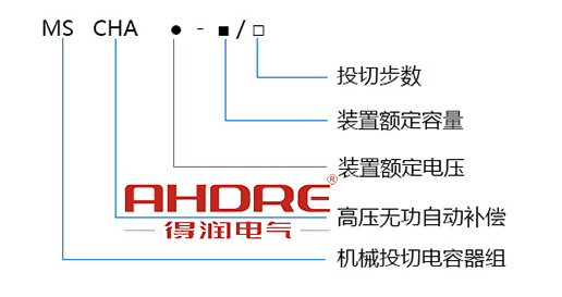 得潤電氣 高壓無功自動補(bǔ)償柜 電話：400-0551-777