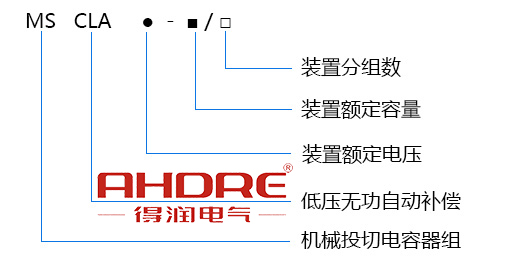 得潤電氣 低壓無功自動補(bǔ)償柜 電話：400-0551-777