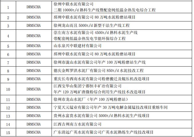 無功補(bǔ)償裝置廠家業(yè)績(jī) 得潤(rùn)電氣 400-128-7988