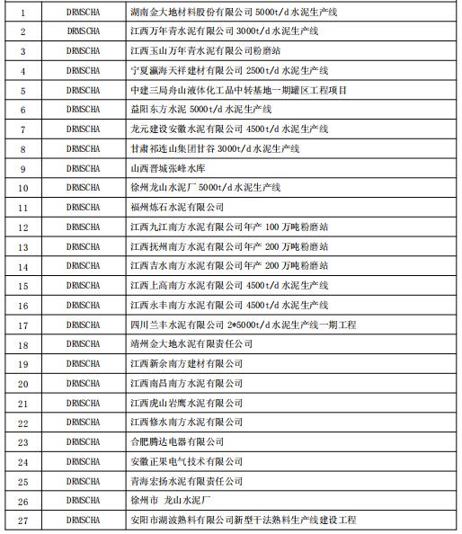 無功補(bǔ)償裝置廠家業(yè)績(jī) 得潤(rùn)電氣 400-128-7988