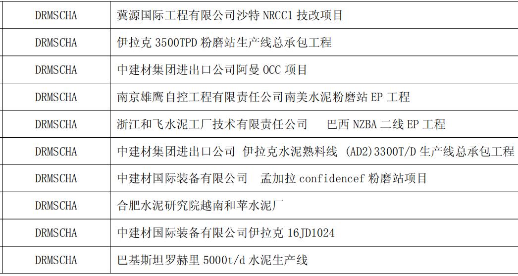 無功補(bǔ)償裝置廠家業(yè)績(jī) 得潤(rùn)電氣 400-128-7988