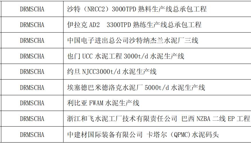 無功補(bǔ)償裝置廠家業(yè)績(jī) 得潤(rùn)電氣 400-128-7988
