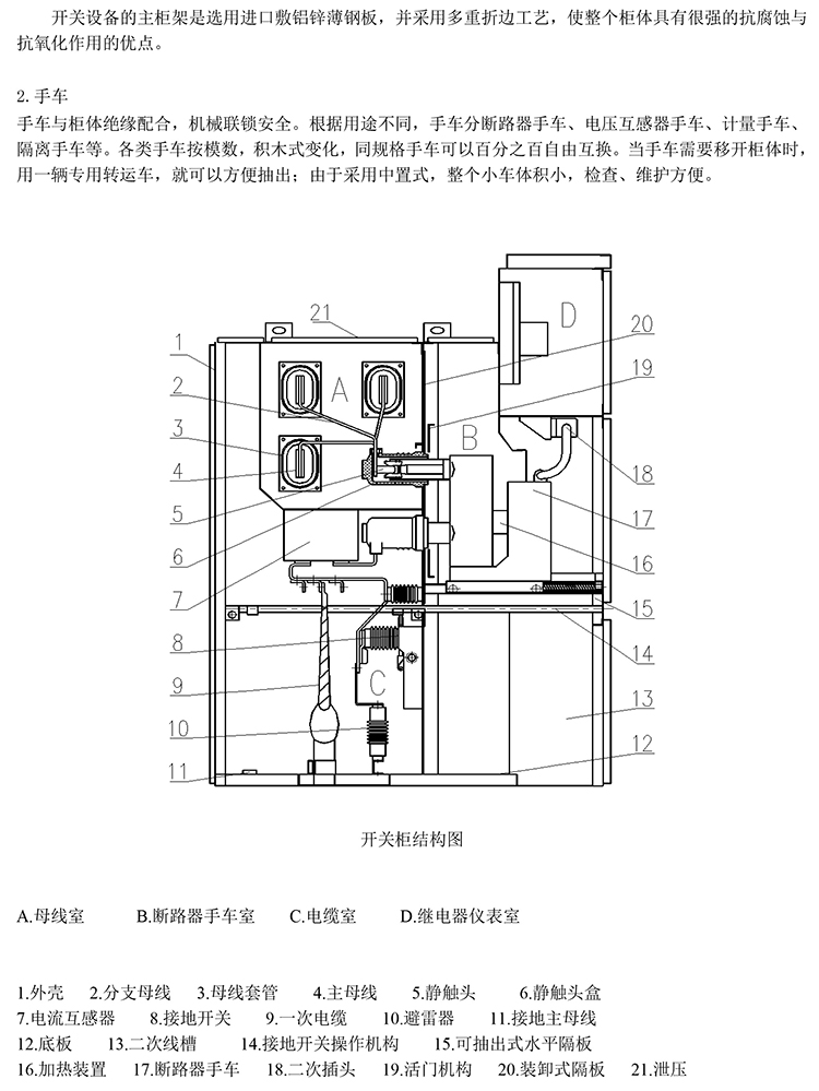 KYN28A-12高壓開(kāi)關(guān)柜結(jié)構(gòu)圖，咨詢熱線：4000551777　QQ:3176885416