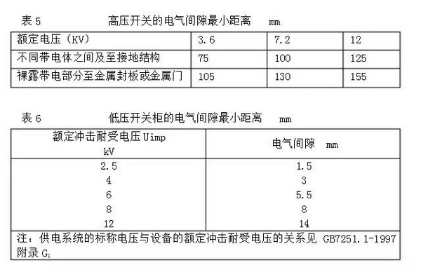 表5、6