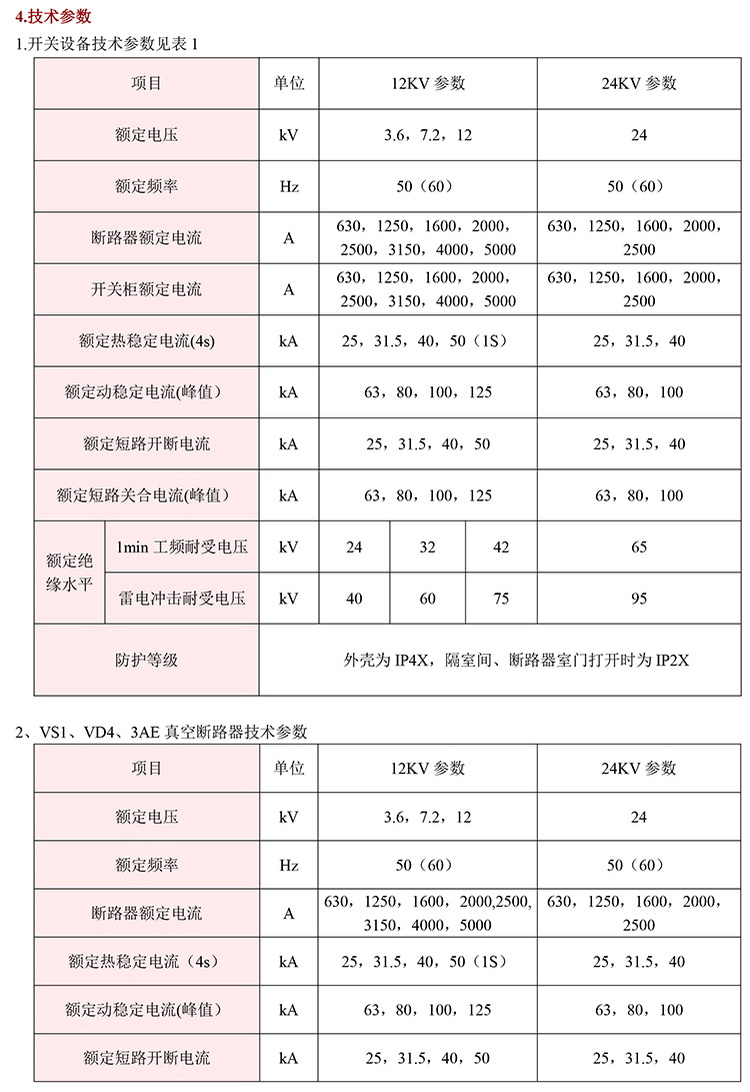 20KV開關(guān)柜，10KV開關(guān)柜，6KV開關(guān)柜　400-128-7988