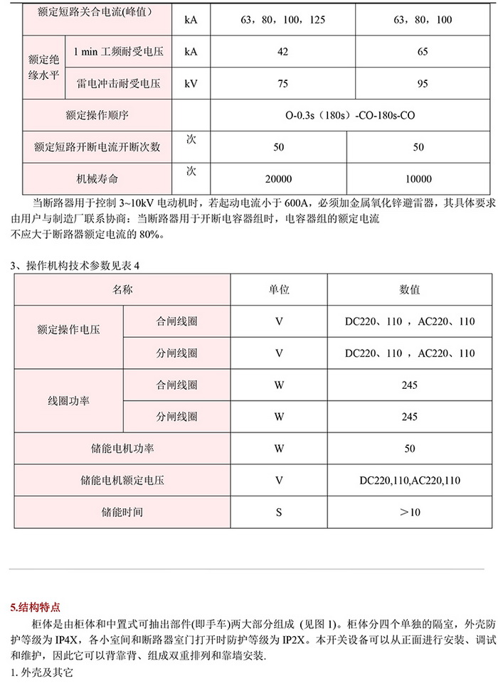 20KV開關(guān)柜，10KV開關(guān)柜，6KV開關(guān)柜　400-128-7988